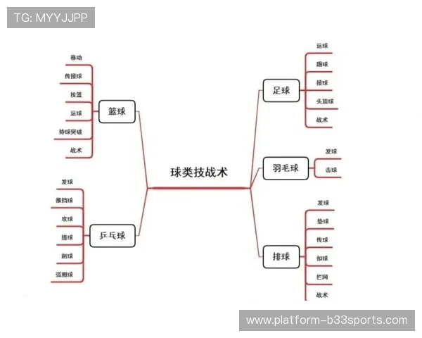 广州排球队在城市联赛中的战术分析与表现评估 广州排球队在城市联赛中的战术分析与表现评估