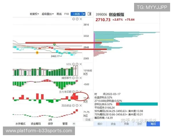 广州篮球队与武汉篮球队赛后复盘分析比赛节奏与战术执行的关键因素 广州篮球队与武汉篮球队赛后复盘分析比赛节奏与战术执行的关键因素