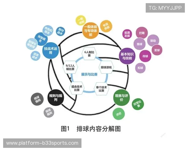 广州排球队在邀请赛中的实力展现与未来发展潜力分析 广州排球队在邀请赛中的实力展现与未来发展潜力分析