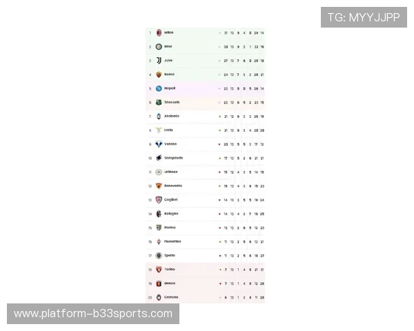 武汉篮球队强势领跑大师赛积分榜积84分其他球队紧随其后